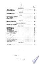 La juventud intelectual de la América Hispana