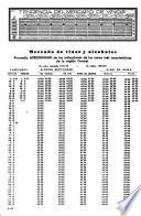 La Semana vitivinícola