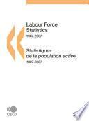 Labour Force Statistics 2008