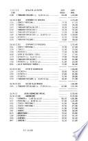 Ley de presupuestos ordinario y extraordinario de la República, fiscal y por programas para el ejercicio fiscal de ...