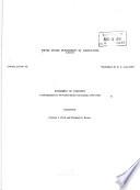 Library List