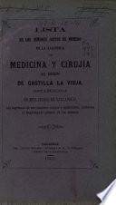 Lista de los señores socios de número de la Academia de Medicina y Cirugía del distrito de Castilla La Vieja establecida en esta ciudad de Valladolid, con espresión (sic) de sus empleos ...