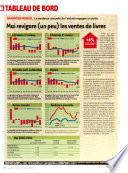Livres hebdo