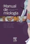 Manual de miología : descripción, función y palpación