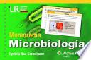 Memor Microbiologia