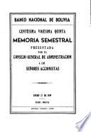 Memoria anual presentada por el Consejo General de Administración a los señores accionistas