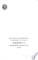 Memoria correspondiente al ejercicio anual