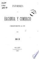 Memoria de la Secretaría de Hacienda