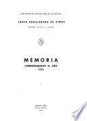 Memoria