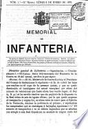 Memorial de Infantería