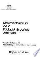 Movimiento natural de la población española