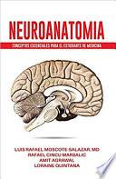 Neuroanatomia