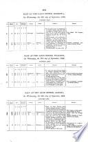 New South Wales Government Gazette