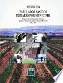 Nuevo León. Tabulados básicos ejidales por municipio. Programa de Certificación de Derechos Ejidales y Titulación de Solares Urbanos, PROCEDE. 1992 - 1997