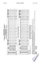 Official Gazette of the United States Patent and Trademark Office