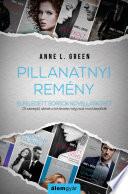 Pillanatnyi remény