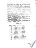 Pláticas dominicales que ... Josef Climent, obispo de Barcelona, predicó en la Iglesia Parroquial de San Bartolomé de la ciudad de Valencia de que fué parroco desde el año de 1740 hasta el de 1748