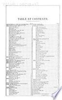 Polk's Crocker-Langley San Francisco City Directory