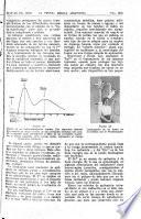 Prensa médica argentina