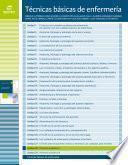 Primeros auxilios I (Técnicas básicas de enfermería)
