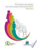 Principales resultados de la Encuesta Intercensal 2015 Morelos