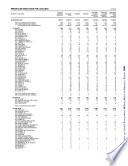 Principales resultados por localidad. Veracruz-Llave. XII Censo General de Población y Vivienda 2000