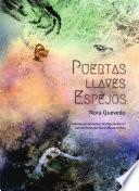 Puertas, llaves, espejos
