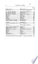 Reports of a Portion of the Decisions Rendered by the Supreme Court, of the Hawaiian Islands