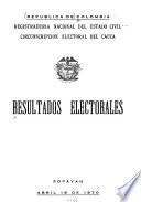 Resultados electorales, Abril de 1970