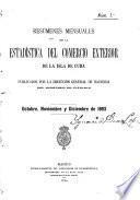 Resúmenes mensuales de la estadística del comercio exterior de la isla de Cuba