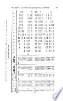 Revista de geofísica