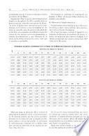 Revista