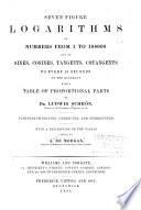 Seven-figure Logarithms of Numbers from 1 to 108000