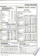 Síntesis económica