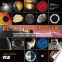 Sistema solar / Solar system