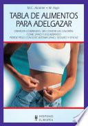Tabla de alimentos para adelgazar