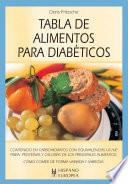 Tabla de alimentos para diabéticos