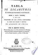 Tabla de logaritmos de todos los numeros naturales desde 1 hasta 20000