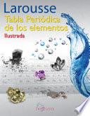 Tabla Periódica de los Elementos