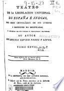 Teatro de la legislacion universal de España é Indias