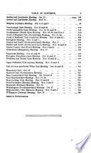 The [afterw.] Thacker's Courser's annual remembrancer and stud book, by T. Thacker (R.A. Welsh).