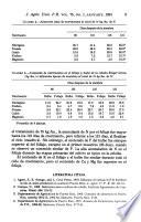 The Journal of Agriculture of the University of Puerto Rico