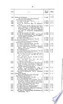 The Manuscripts of the House of Lords: 1699-1702 (H.L. 7)