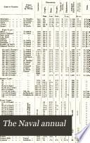 The Naval Annual