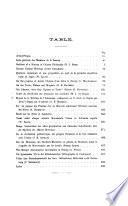 Travaux de la troisième session du Congrès international des orientalistes, St. Pétersbourg, 1876