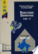 VI censo de población y V de vivienda, 2001: Provincia de Napo