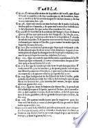 Vida y obras del maestro Iuan de Auila, predicador apostolico del Andaluzia