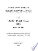 VIII Censo Industrial, 1966. Empresas de Participación Estatal y Organismos Descentralizados. Datos 1965
